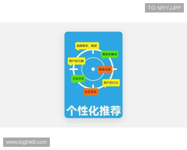 凯发足球官网首页引入智能推荐系统，为用户提供个性化足球内容推送